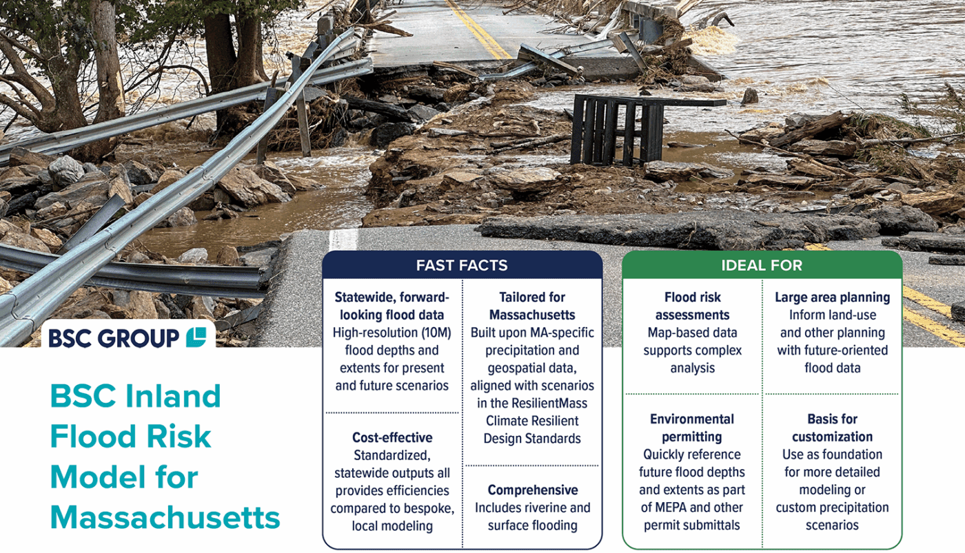 Learn more about our statewide, high-resolution HEC-RAS flood simulation built to enhance planning, hazard analysis, and resilience across the Commonwealth.